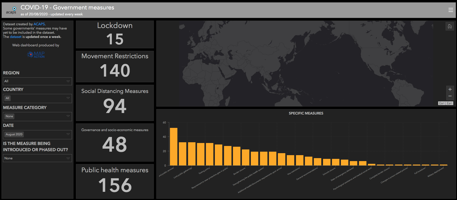 Community Q&A: ACAPS – The Centre for Humanitarian Data