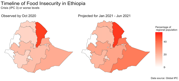 Ethiopia Predicting Drought related Food Insecurity PreventionWeb